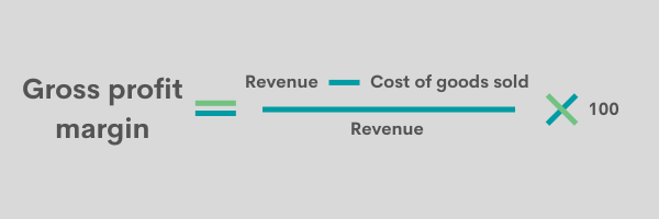 Gross Profit Percentage: How To Calculate & What It Can Tell You