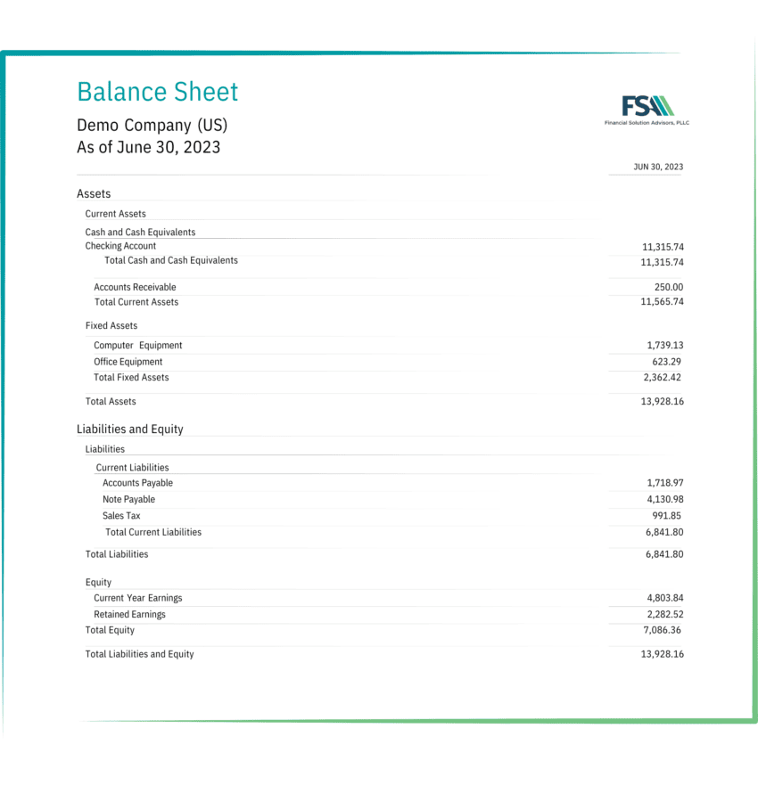 Balance Sheet for small businesses