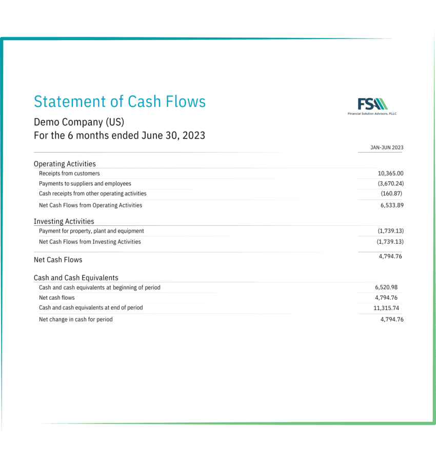 Statement of Cash Flow